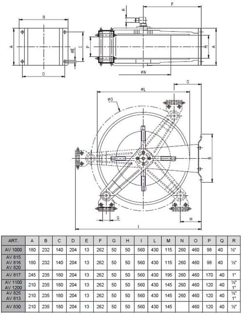 Slangvinda 1200-1300 AV