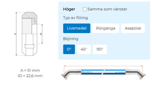 Collage av grafik från slangkonfiguratorn