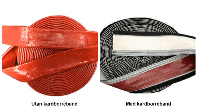 Collage med Pyroflex brandskyddsslangar