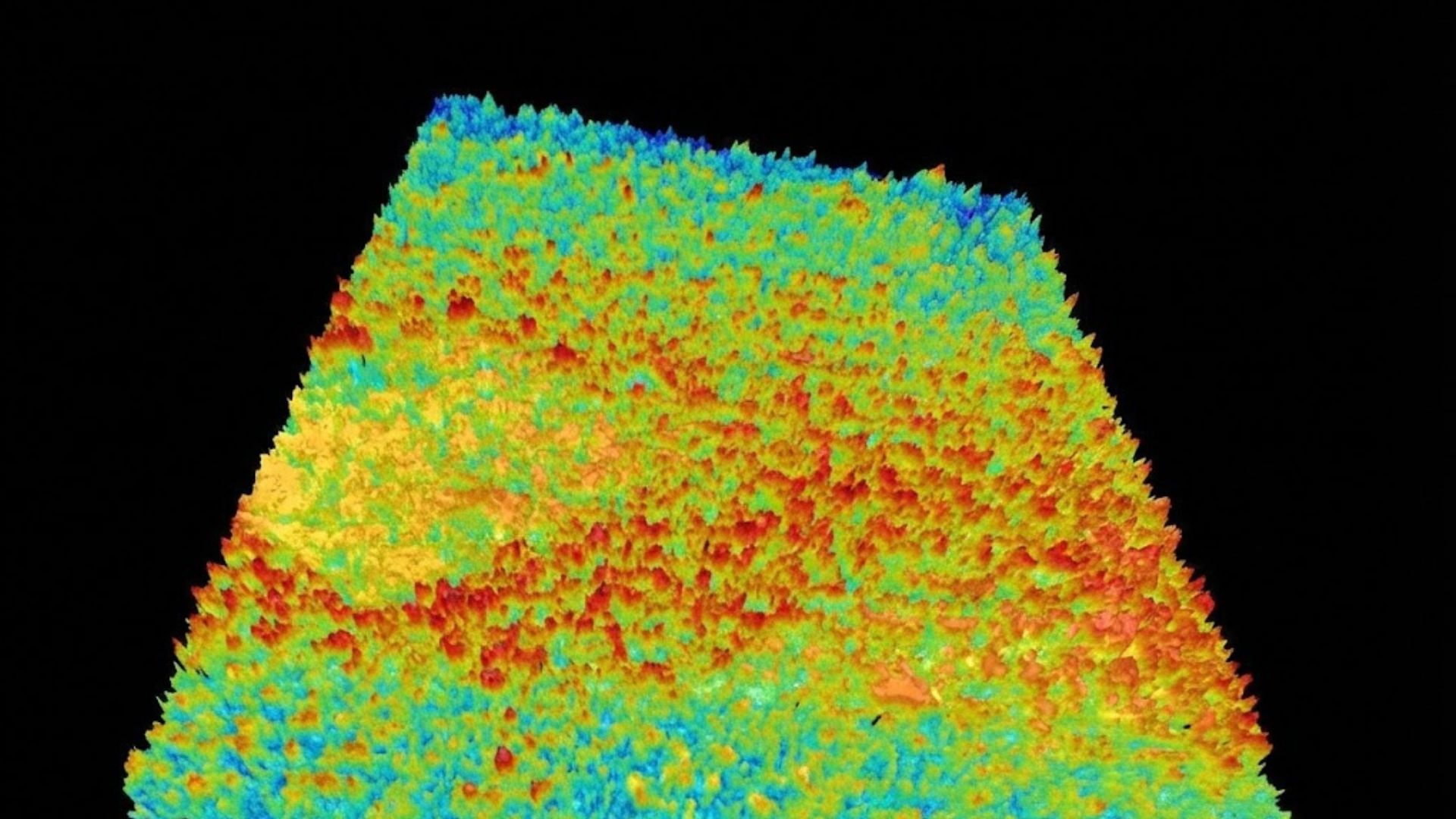 Mätning av ytjämnhet