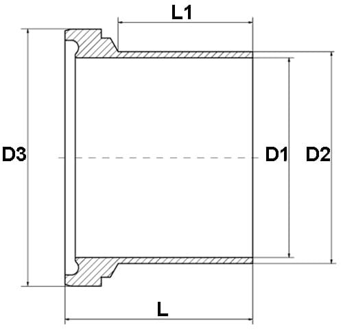 Svetskrage, DIN, 11864-1, serie A