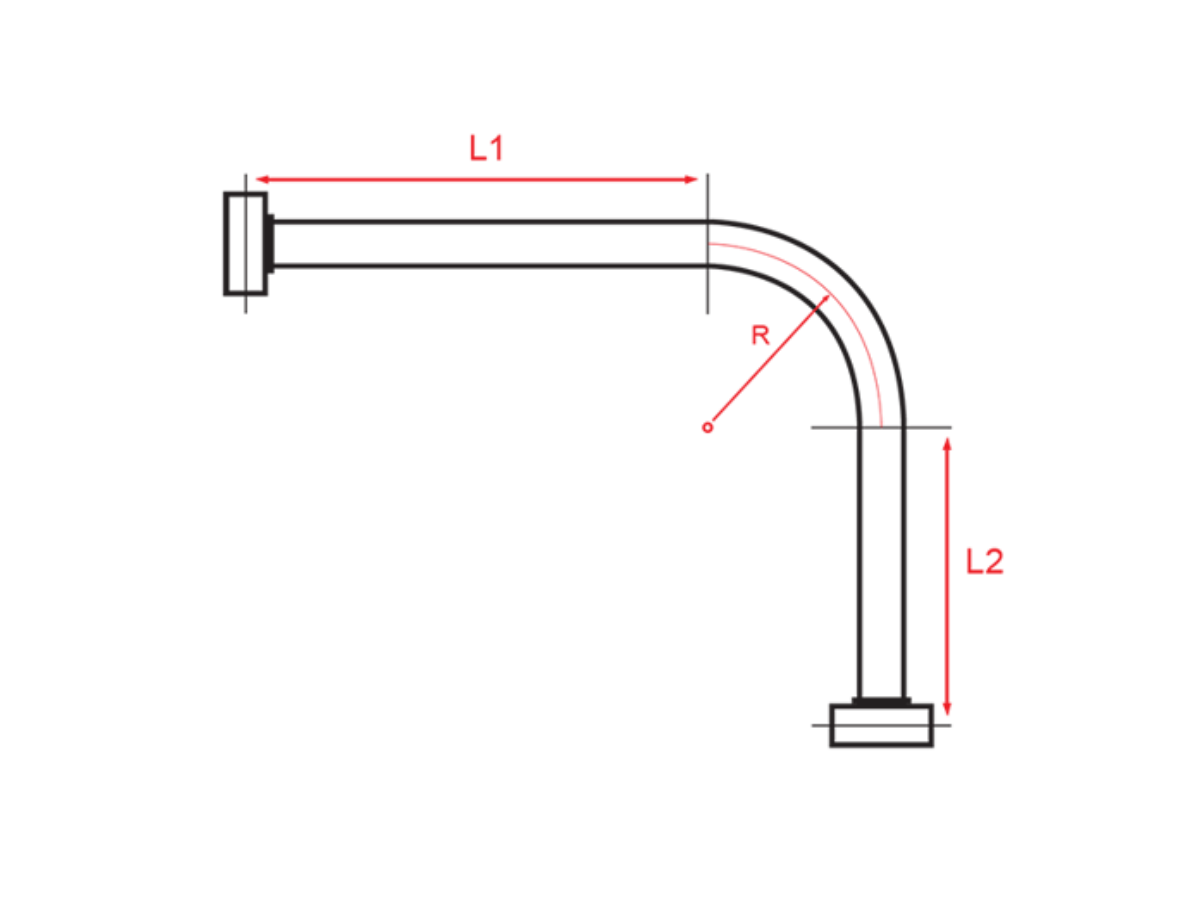 Hitta böjningsradien