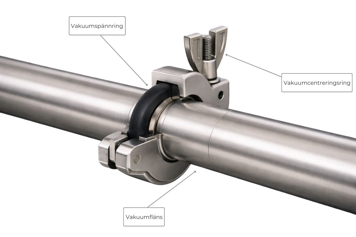 illustration av vakuumfittings
