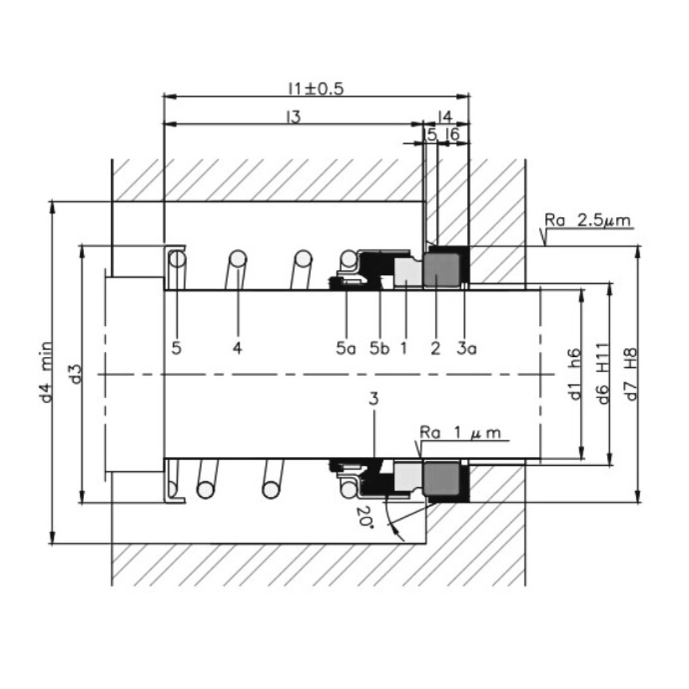 Typ 212 axeltätning