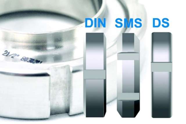 Infografik om kopplingstyperna DIN, SMS och DS