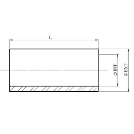 Svetskoppling, svetsände