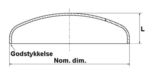 Rörkåpa f. livsmedelsrör, DS/SMS, slipad