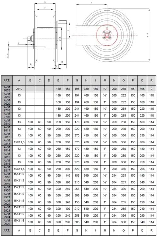 Slangvinda 9600-9620 AVM