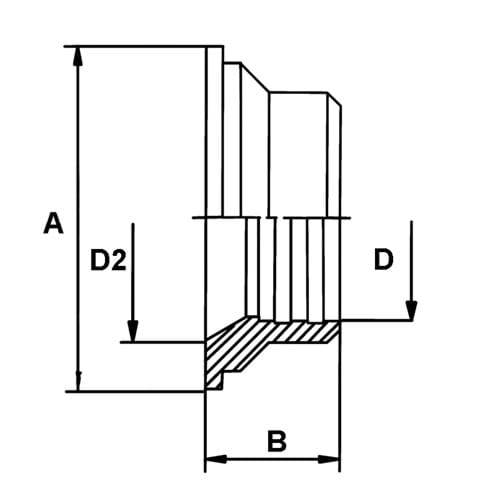 DS valsreduktionskrage